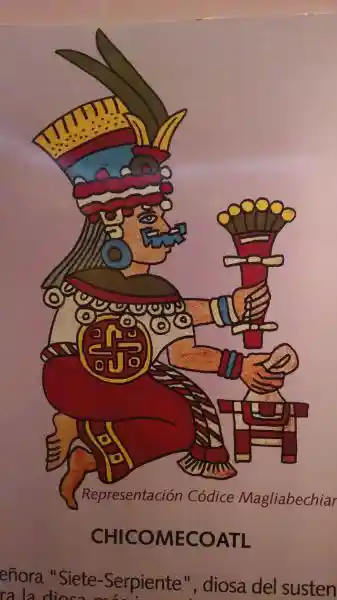 Lady Seven-Serpent deity, Chicomecoatl, cross, swastika